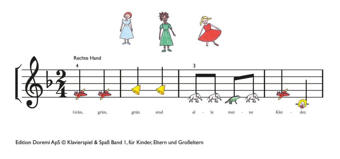 Gr&uuml;n, gr&uuml;n, gr&uuml;n sind alle meine Kleider
