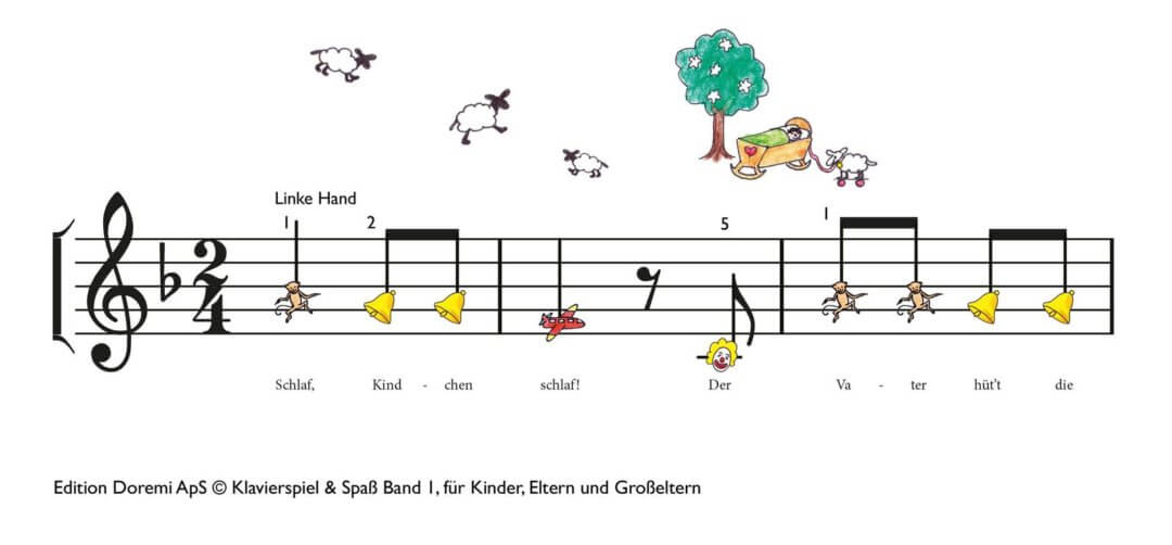Schlaf, Kindchen, schlaf