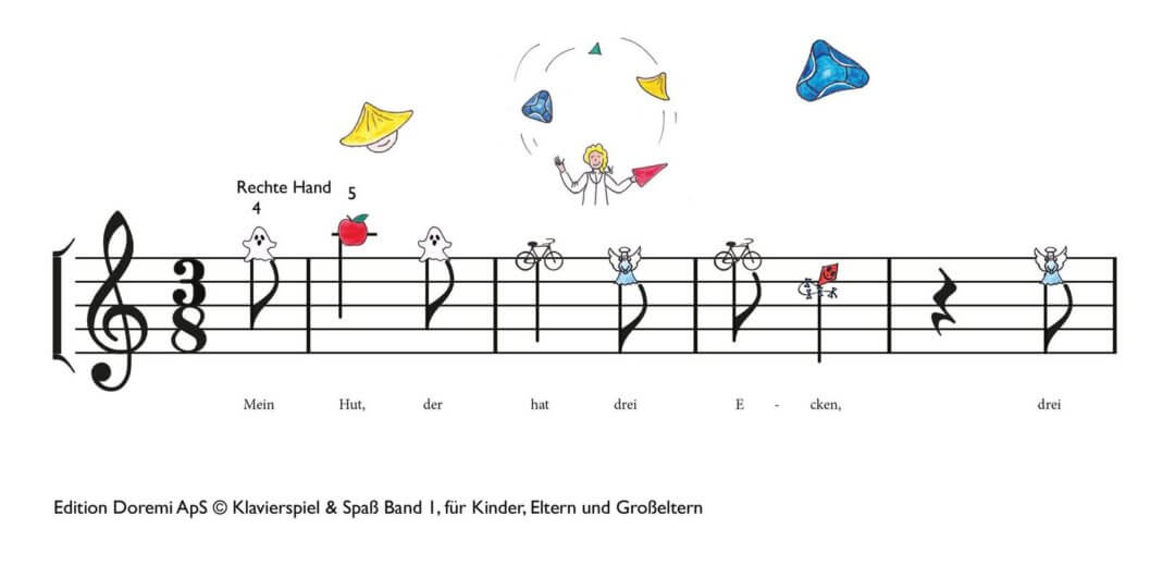 Mein Hut, der hat drei Ecken
