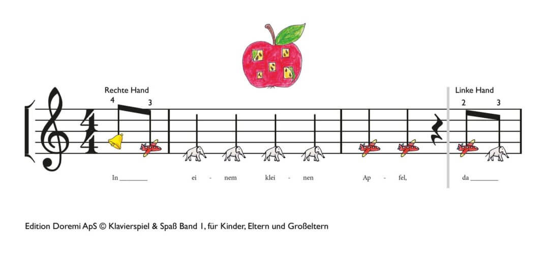 In einem kleinen Apfel