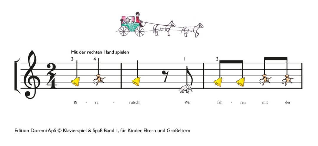 Ri-ra-rutsch
