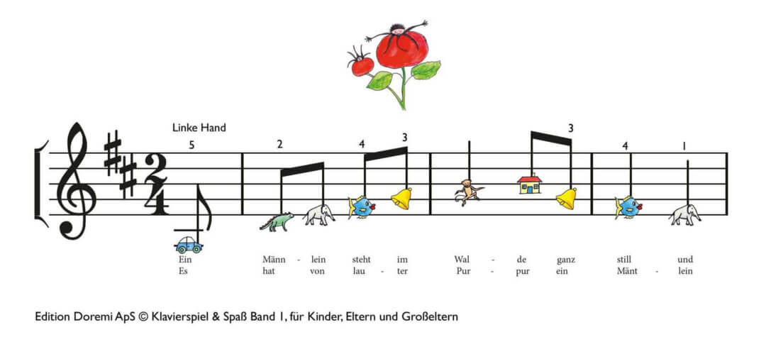 Ein M&auml;nnlein steht im Walde