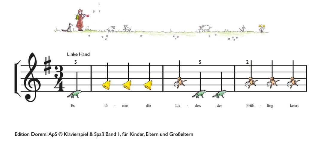 Es t&ouml;nen die Lieder
