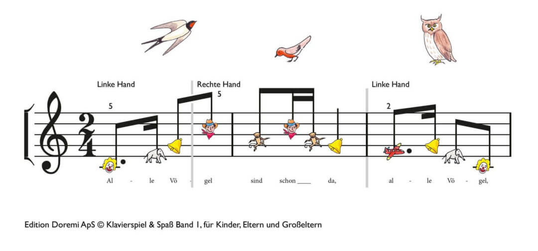 Alle V&ouml;gel sind schon da