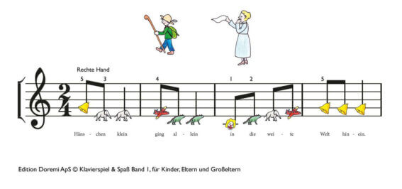 H&auml;nschen klein
