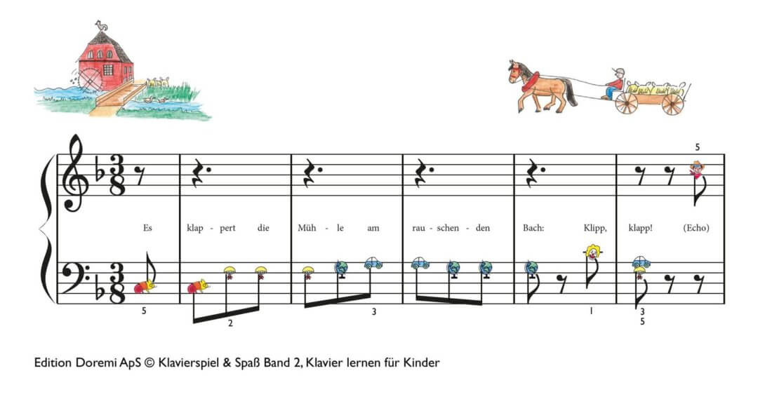 Es klappert die M&uuml;hle am rauschenden Bach