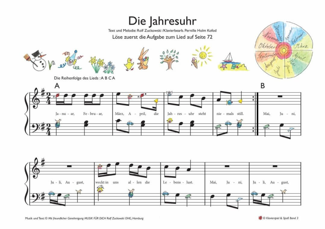 Die Jahresuhr