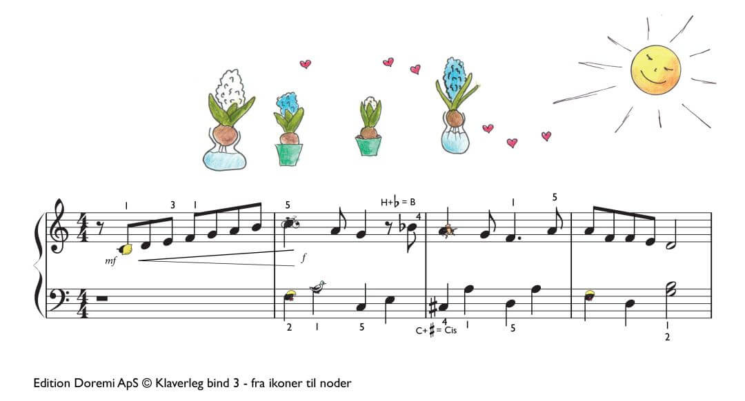 Det er i dag et vejr