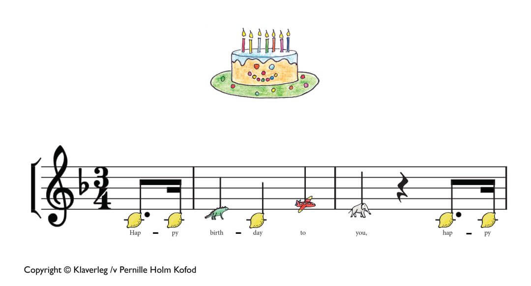 Happy Birthday To You