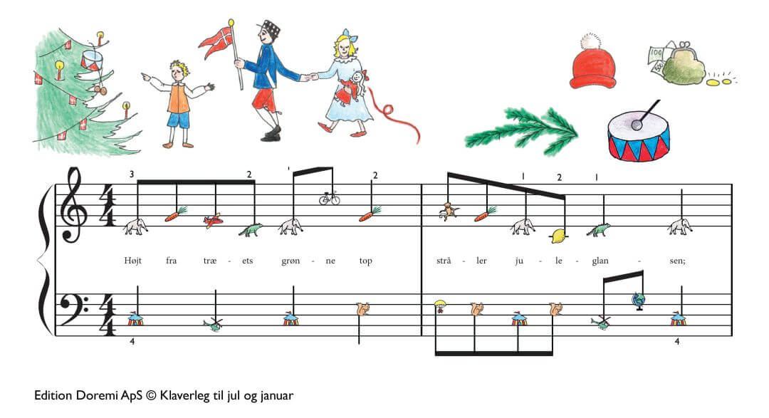 Højt fra træets grønne top