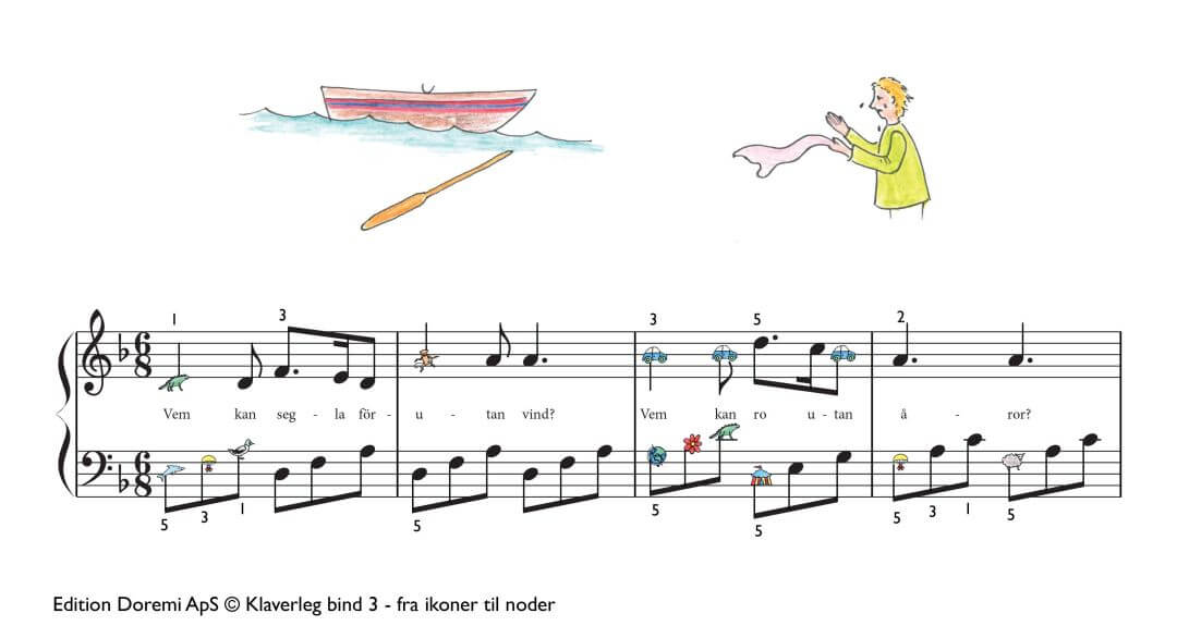 Hvem kan sejle foruden vind