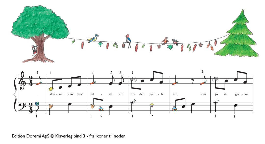 I skoven skulle være gilde