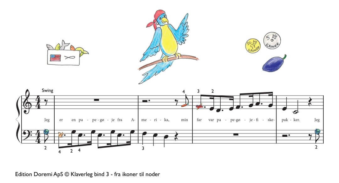 Jeg er en papegøje fra Amerika