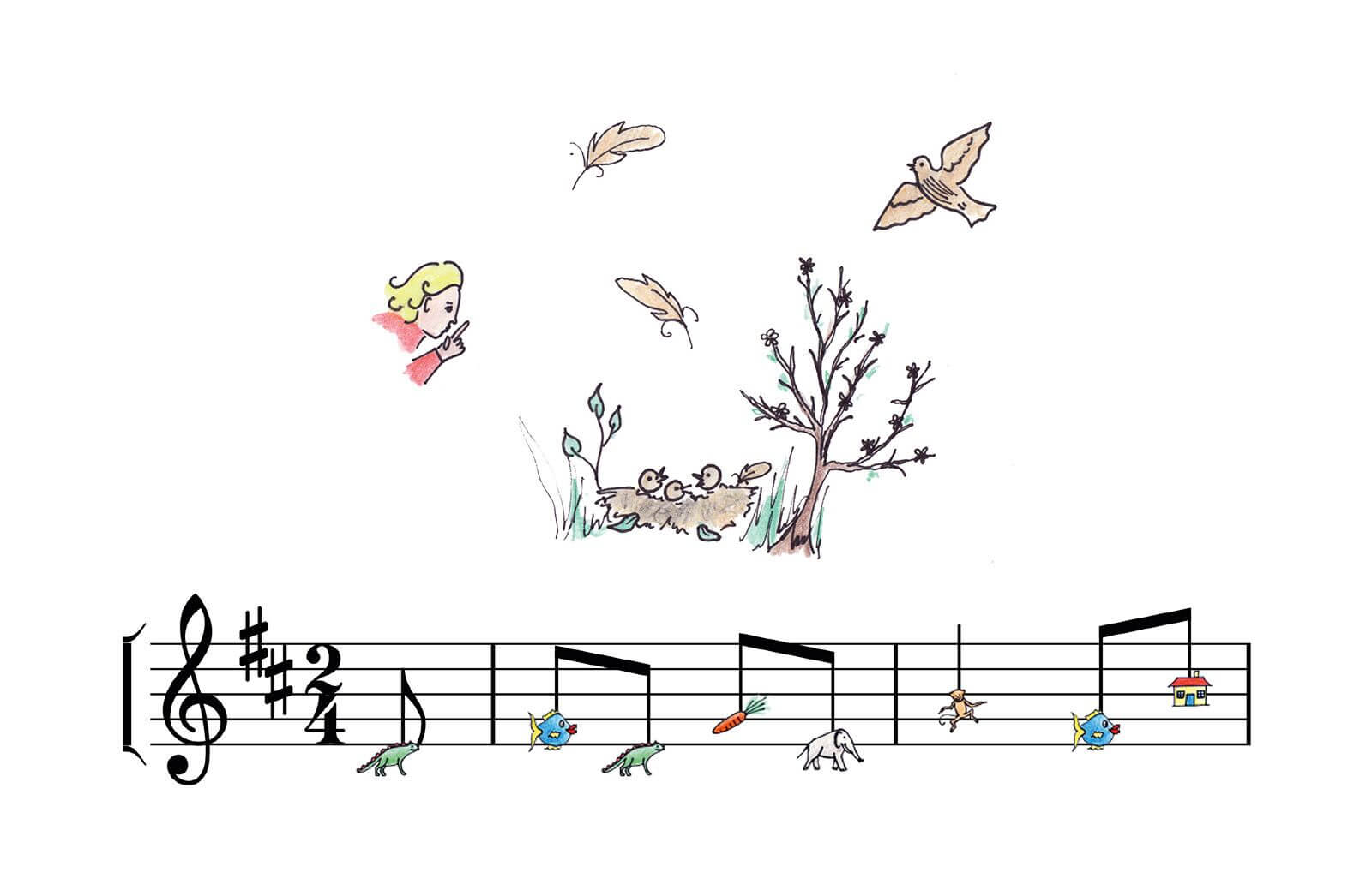 Gik du glip af Jeg ved en lærkerede, så er den her på flere måder