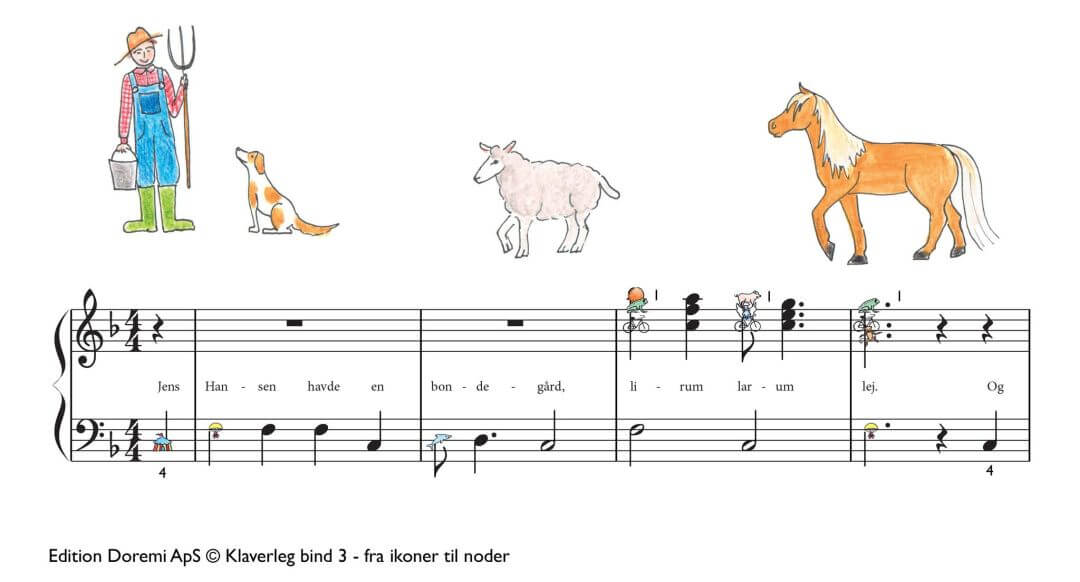 Jens Hansen havde en bondegård