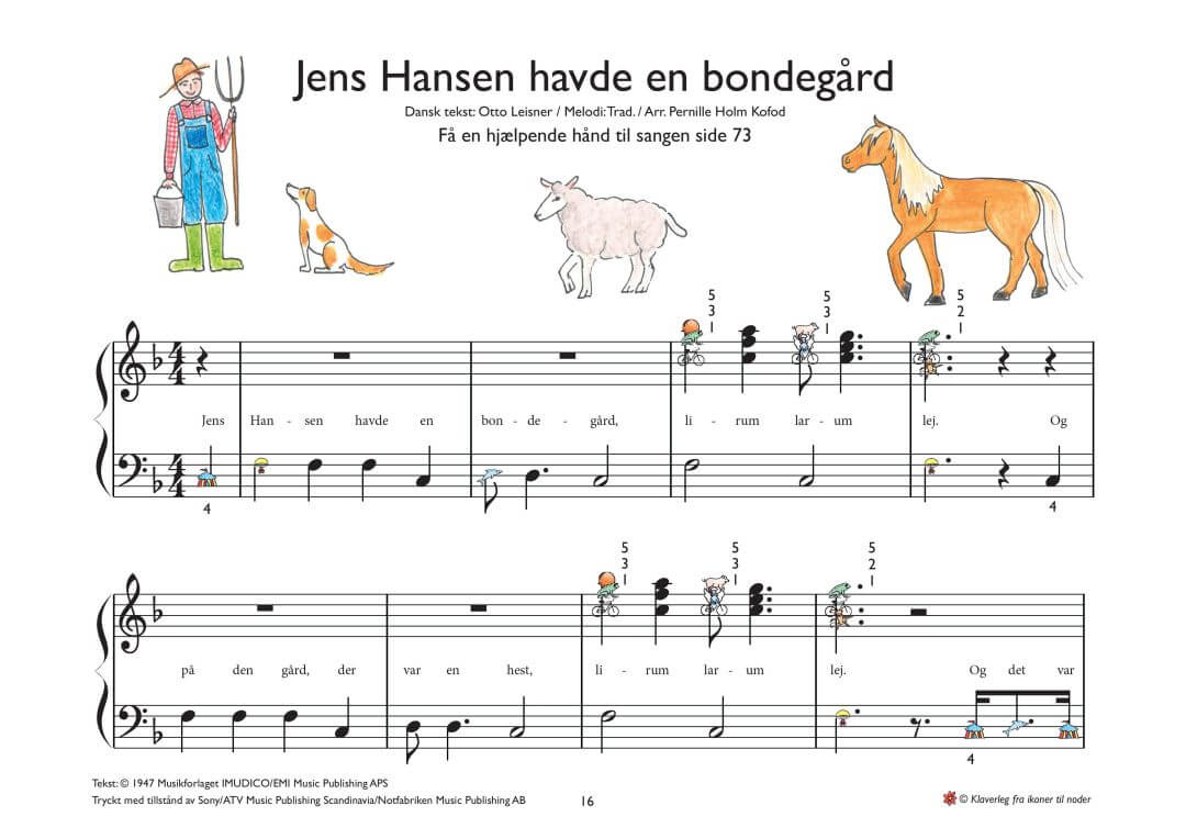 Jens Hansen havde en bondegård