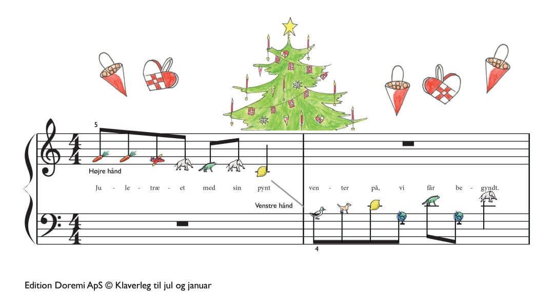 Juletræet med sin pynt