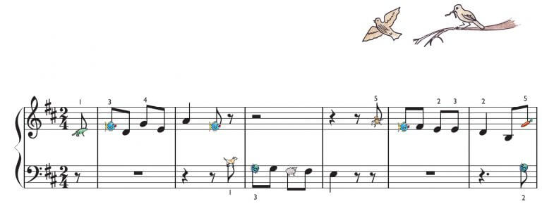 Laer at spille klaver jeg ved en laerkerede