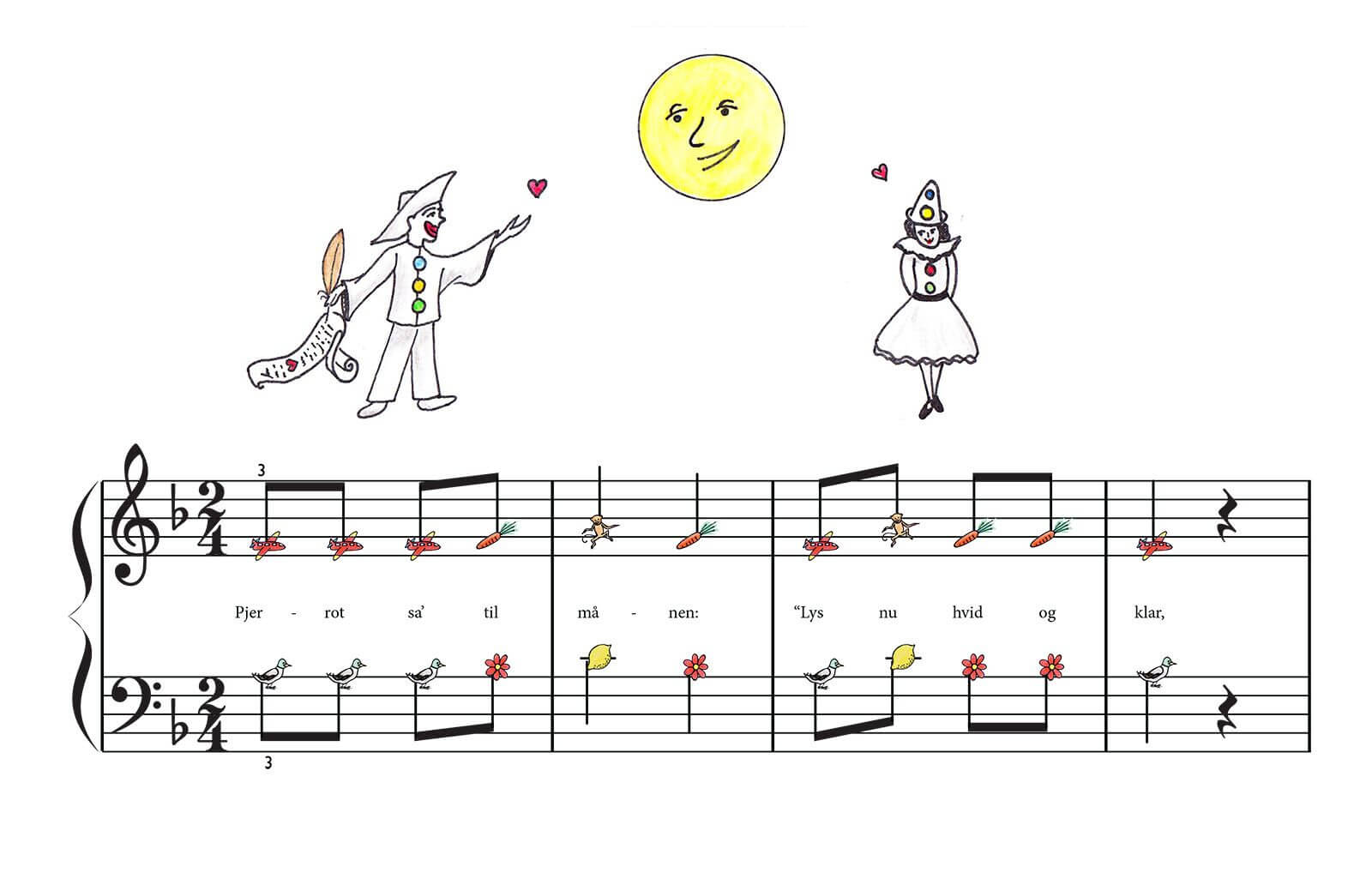 Pjerrot sa til månen