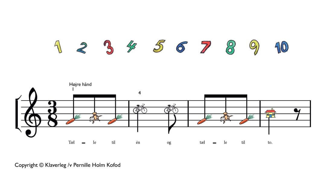 Tælle til en og tælle til to