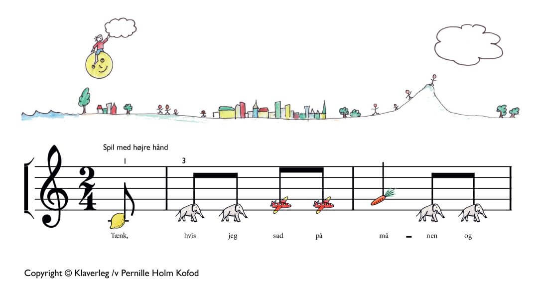 Taenk hvis jeg sad på manen